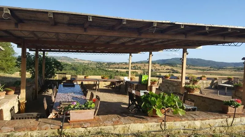 Agriturismo Casa Montecucco Giuncarico Country house